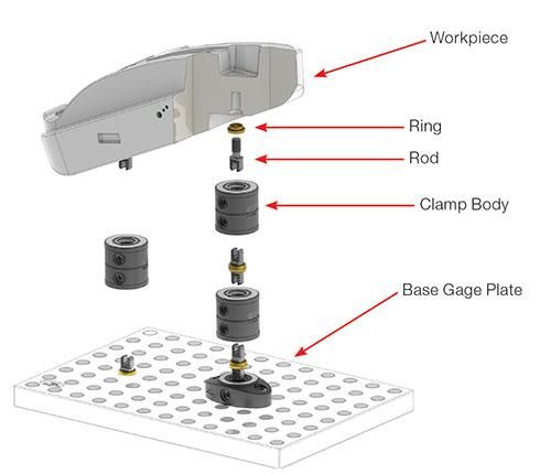FCS FLEXIBLE CLAMPING SYSTEM